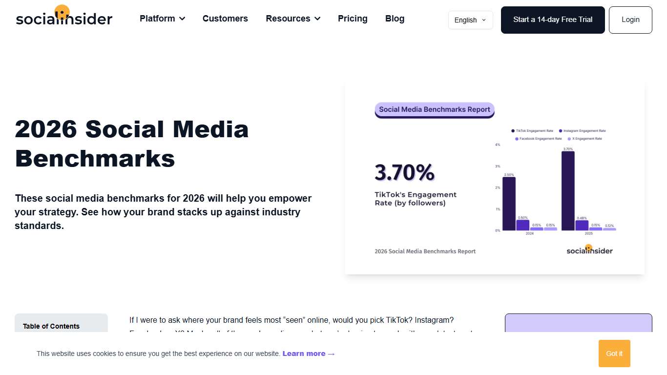 Social Media Benchmarks For 2026